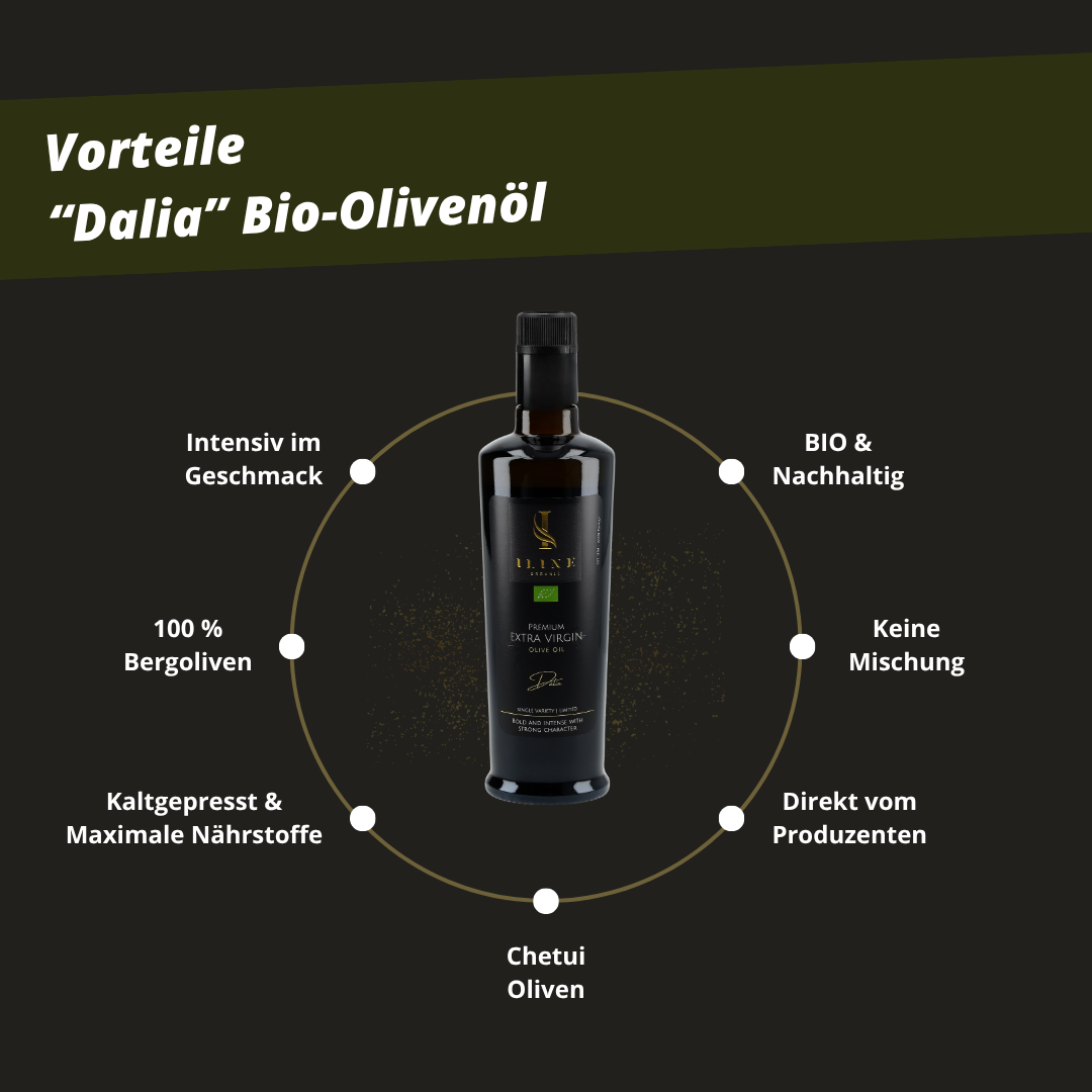 Extra Virgin Organic Olive Oil - SAMPLE