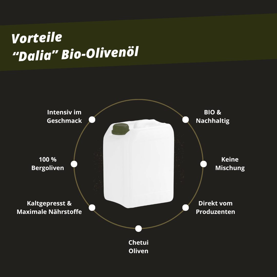 Organic Olive Oil: Canister - Robust
