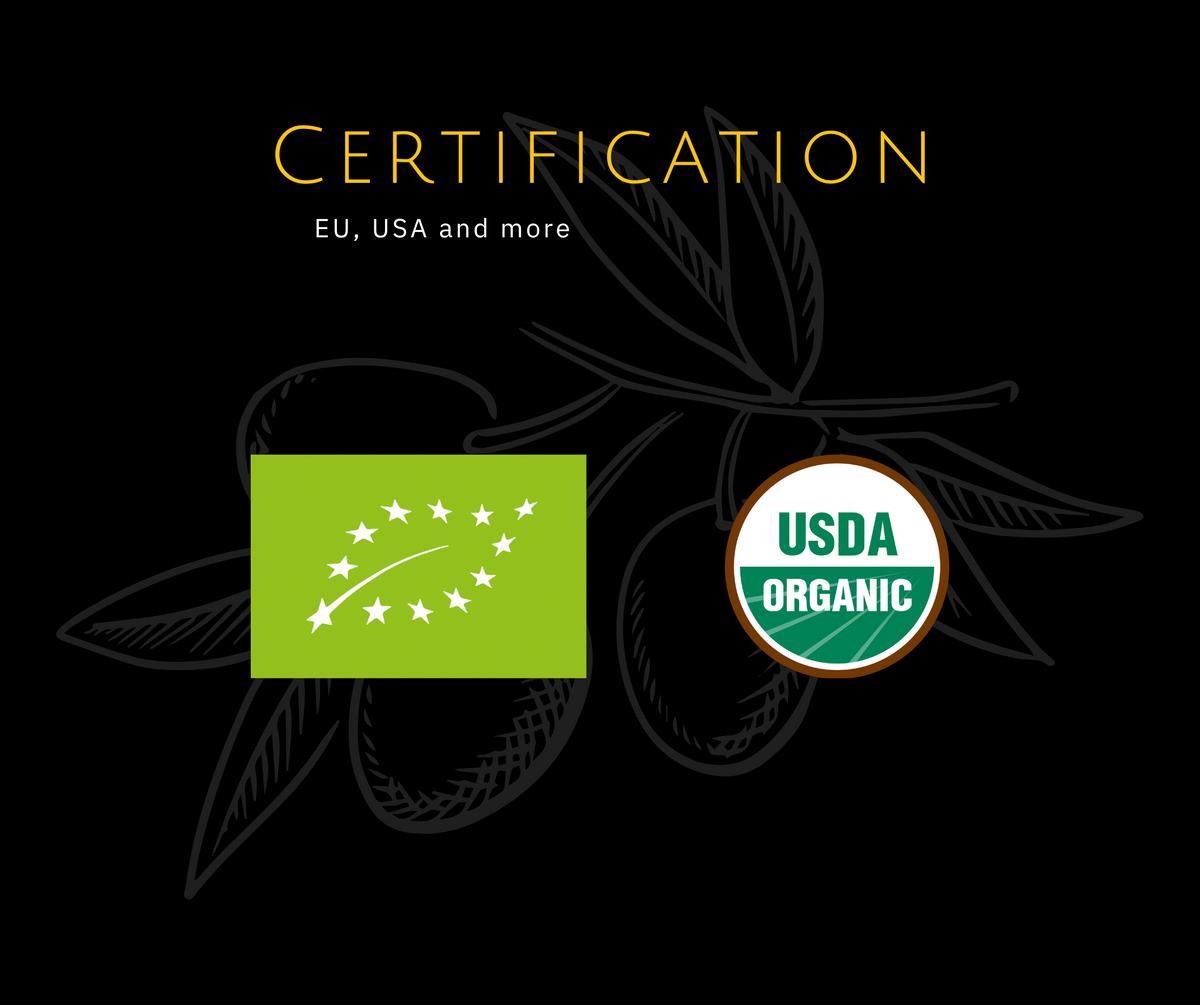 Certification-Grafik mit EU-Bio-Sternenblatt und USDA-Organic-Logo.