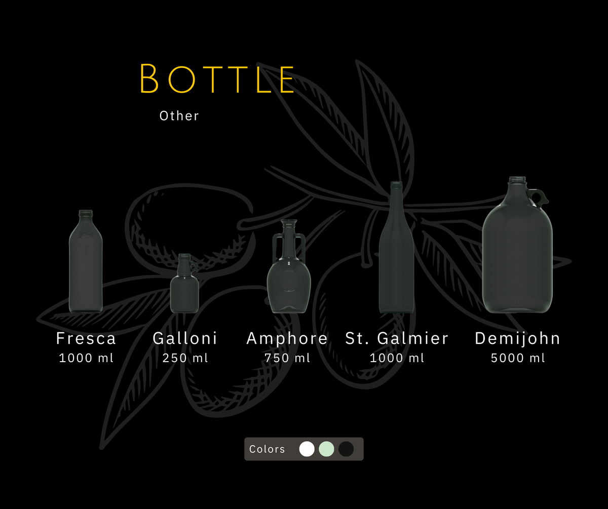 Weitere Flaschenformen mit sichtbaren Namen und Mengen: Fresca 1000 ml Galloni 250 ml Amphore 750 ml St. Galmier 1000 ml Demijohn 5000 ml.