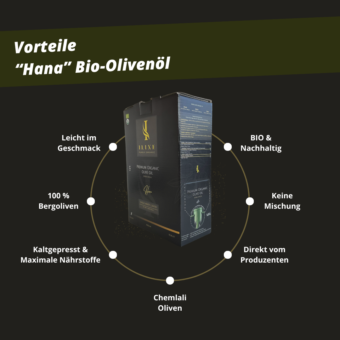 Organic Olive Oil: Bag-in-Box - Delicate