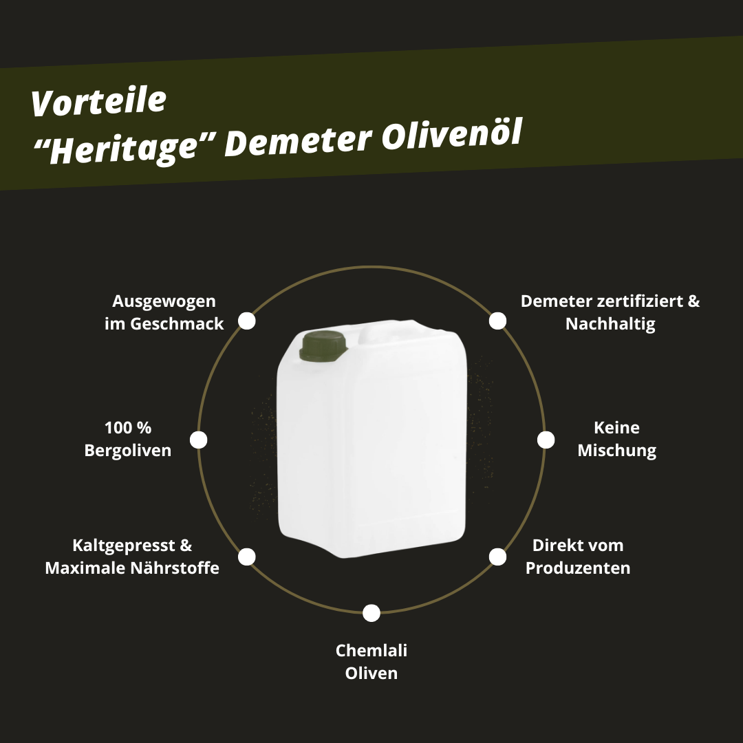 Organic Olive Oil: Canister - Medium