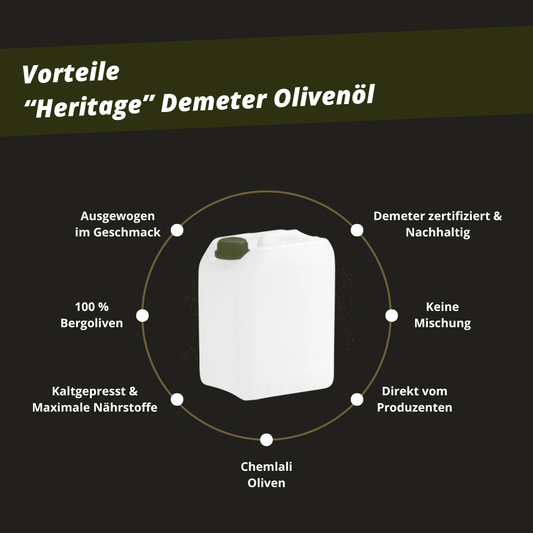 Organic Olive Oil: Canister - Medium